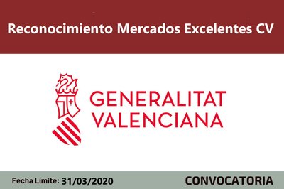 Reconocimiento Mercados Excelentes CV 2020