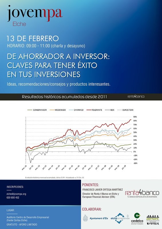 Jornada del ahorrador al inversor