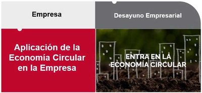 Economa Circular