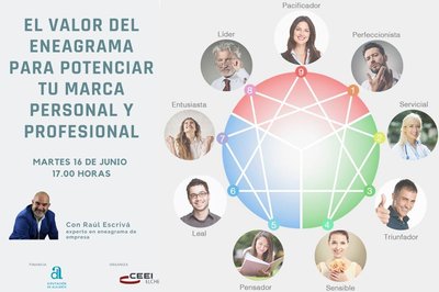 El valor del eneagrama para potenciar tu marca personal y profesional