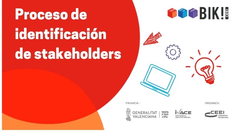 Identificacin de stakeholders