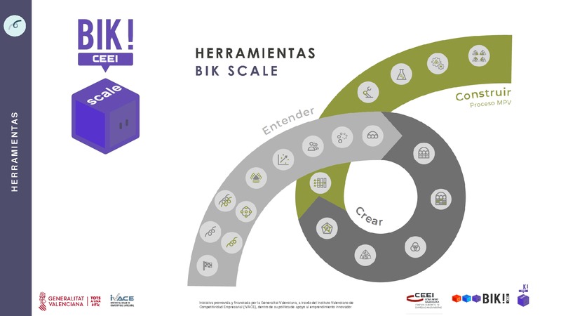 ENTENDER 03 Evolucin del sector EJP 01