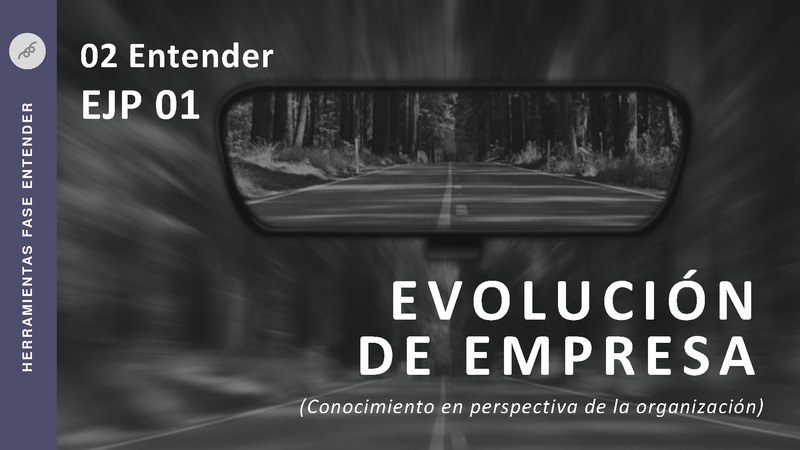 ENTENDER 02 Evolucin de la empresa EJP 01 (Portada)