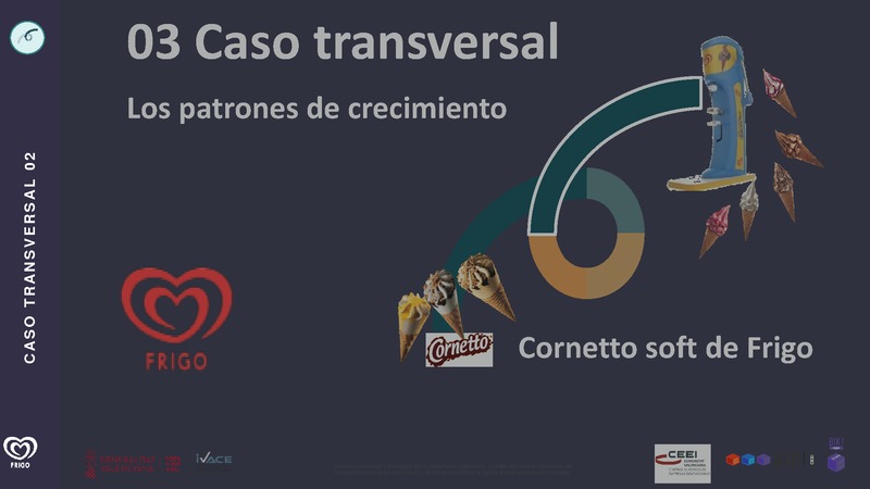 CASO TRANSVERSAL 03 Frigo (Portada)