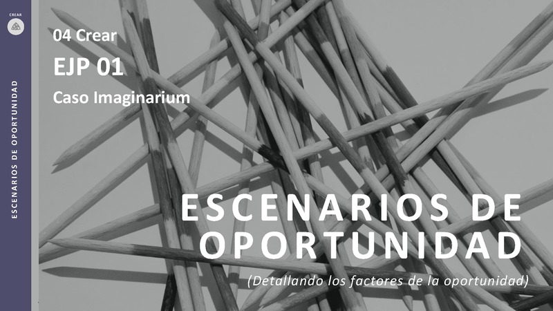 CREAR 01 Escenarios de Oportunidad EJP 01 Imaginarium (Portada)