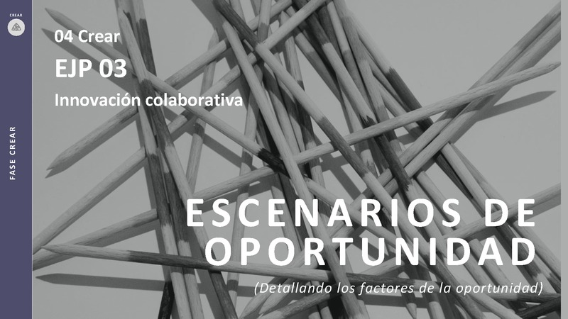 CREAR 04 Escenario de Oportunidad EJP 03 Innovacin colaborativa