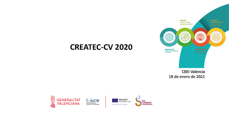 Ayudas IVACE para empresas innovadoras: Createc CV