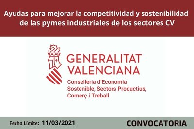 Ayudas pymes industriales 2021