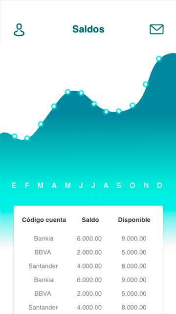 Proyecto de app: SeeDCash