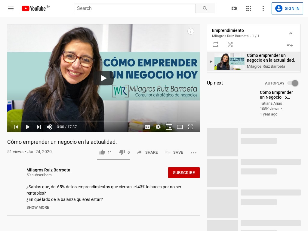 Cmo emprender un negocio en la actualidad.